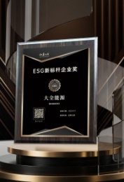 67318.顶级游戏能源荣获证券之星“ESG新标杆企业奖”